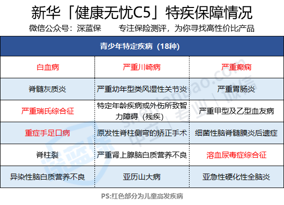 特疾.png