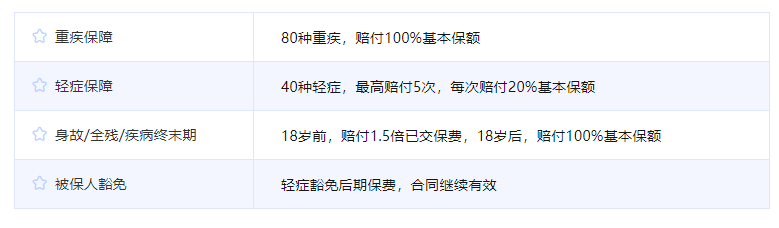 全家福保障内容.png