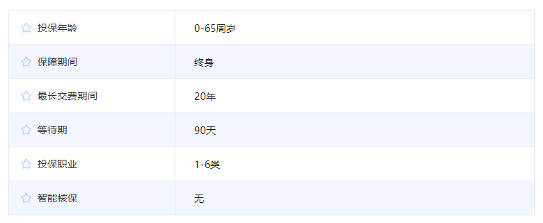 全家福投保规则.png