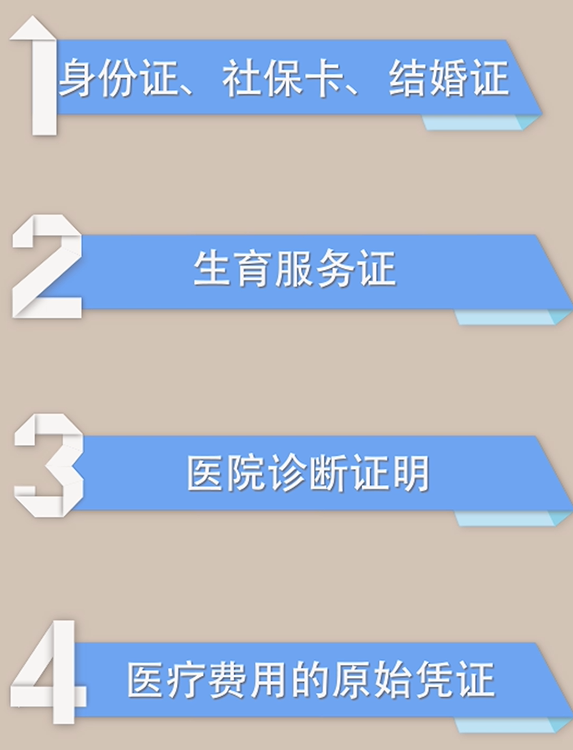 生育险报销材料.png