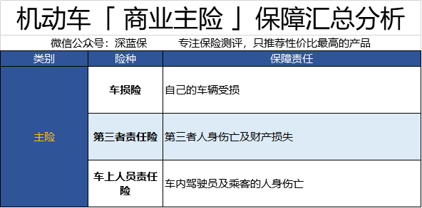 主险车.png