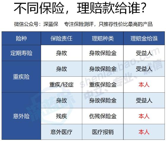 理赔.jpg