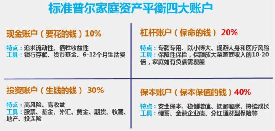 资产图.jpg
