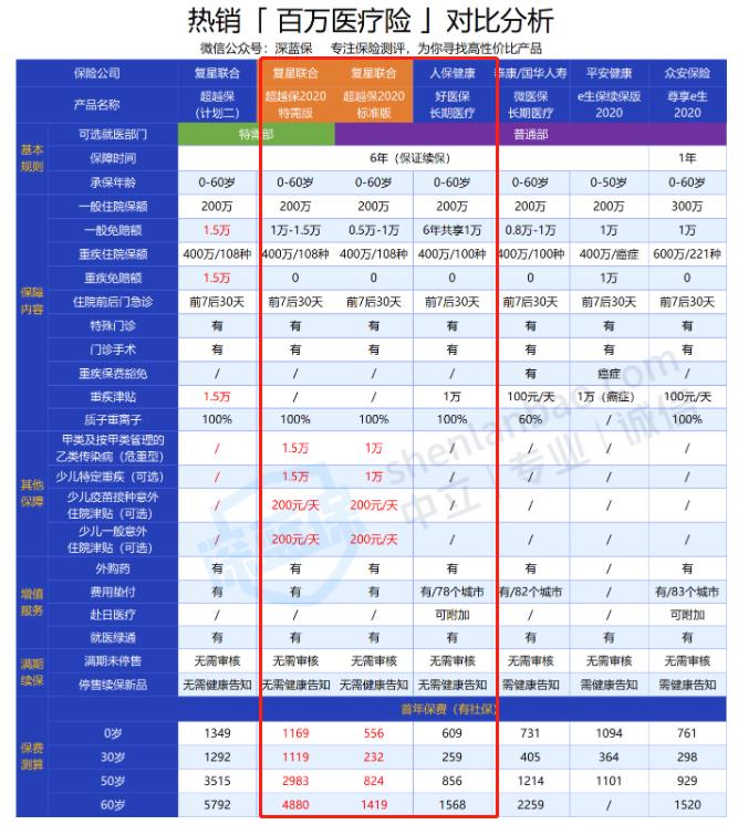 超越宝.jpg