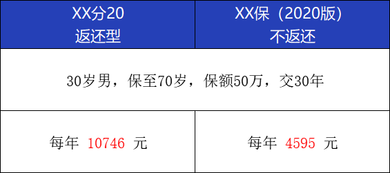 捆绑多花钱.png