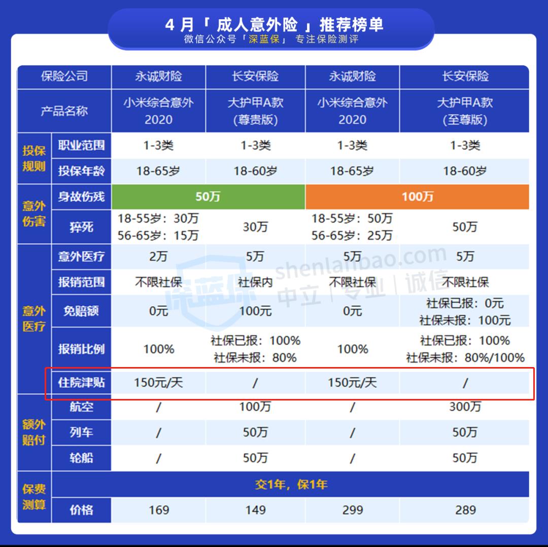 津贴.jpg