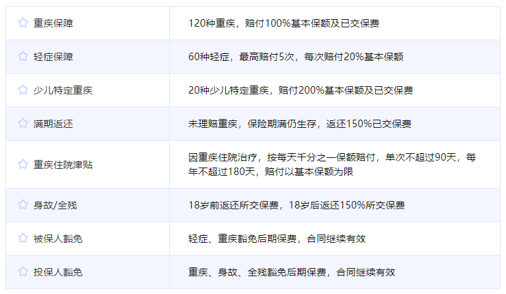 超能保.png