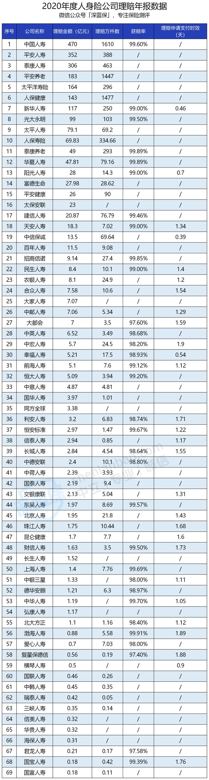 公司理赔.jpg