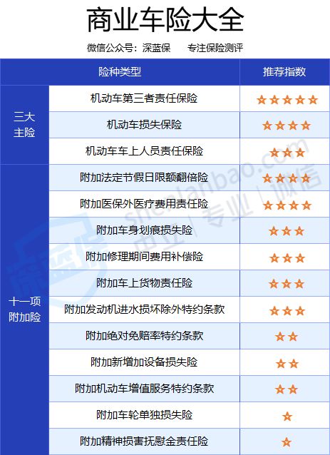 车险最新.jpg