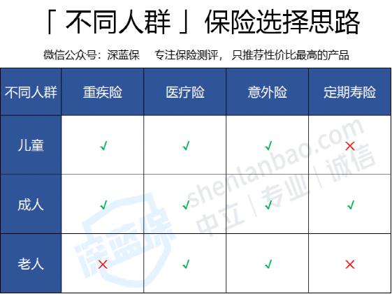 不同人群.jpg