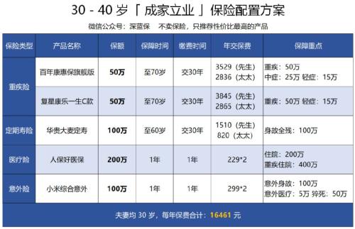30-40方案.jpg