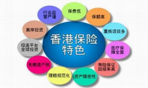 购买香港保险产品 大额保单案例介绍及点评