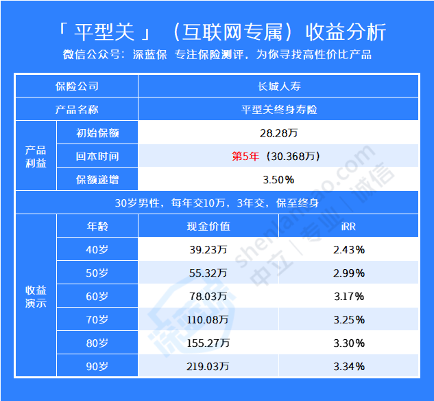 企业微信截图_16407792501672.png