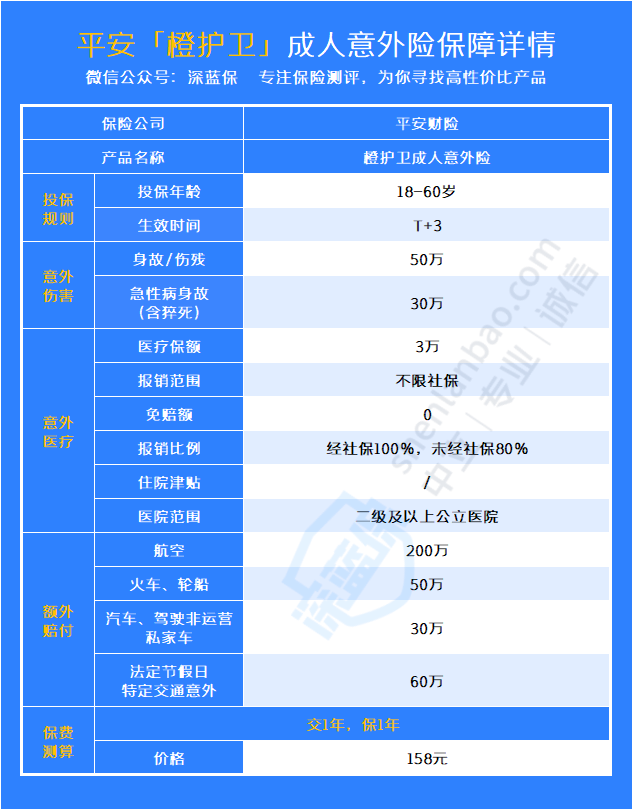 企业微信截图_16414394942579.png