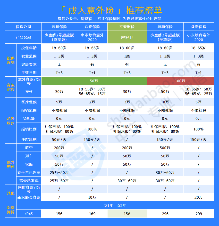 企业微信截图_16414396359832.png