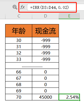 新无限医疗怎么加盟返还型重疾险和消费型重疾险，该买哪一种？_https://www.jmylbn.com_新闻资讯_第2张