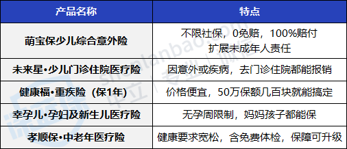 深挖支付宝，我找到了5款好产品