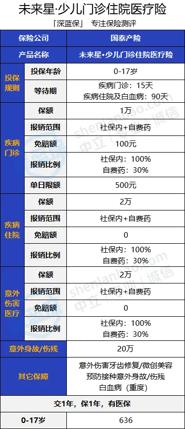 深挖支付宝，我找到了5款好产品