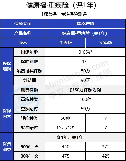 深挖支付宝，我找到了5款好产品