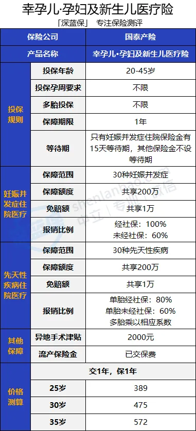 深挖支付宝，我找到了5款好产品