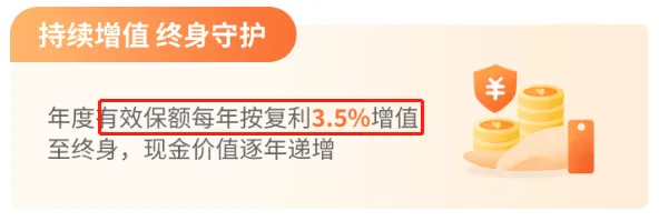 2022增额终身寿怎么买？13款增额寿，收益排行大盘点！（附12月产品推荐）