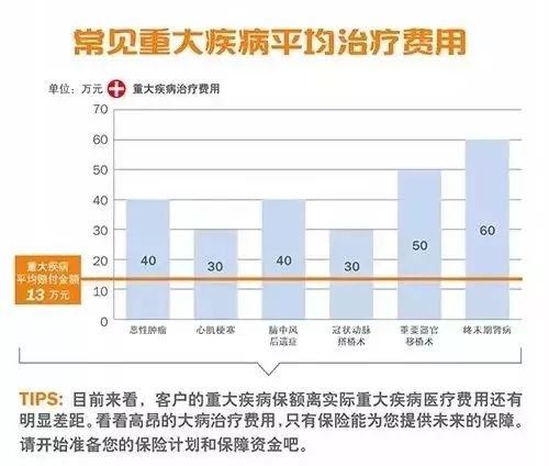 全職媽媽，可能是最需要保險的人