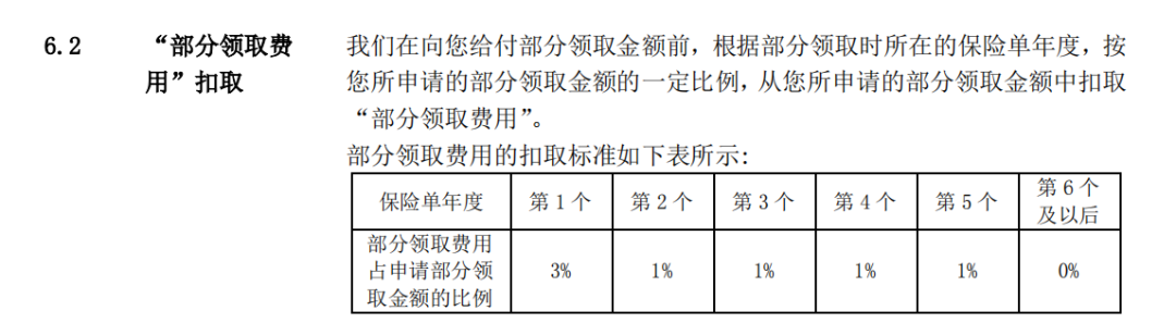 长城金麒麟终身寿险万能账户的条款有哪些，优缺点是什么？