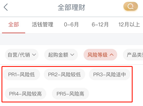 我的个人养老金,已经亏了384块...