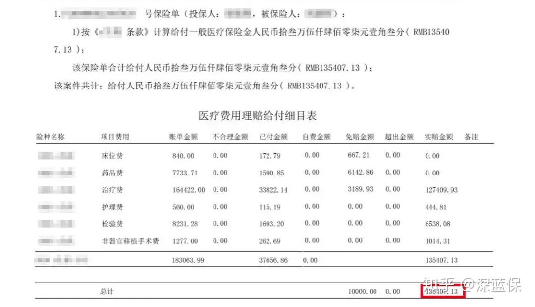 从拒赔到理赔，转机只因一句话……