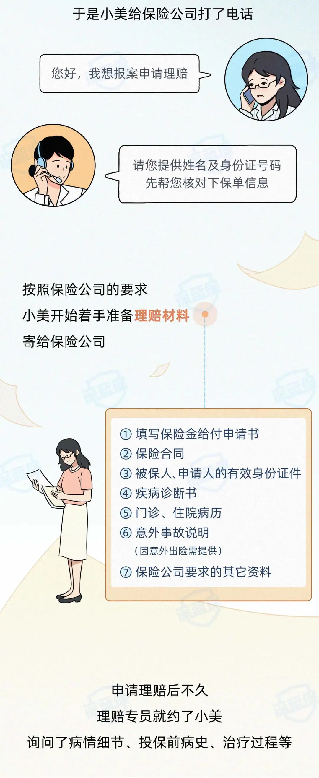 “因为爬楼梯喘不上气，重疾险赔了我105万”