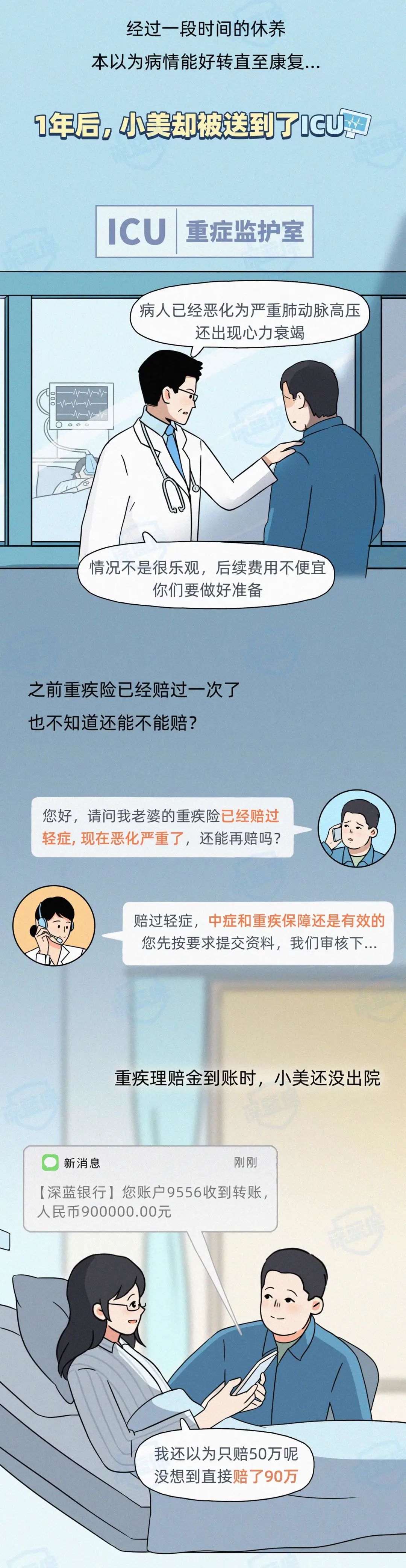 “因为爬楼梯喘不上气，重疾险赔了我105万”
