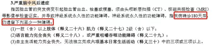 重疾险别乱买！这3点坑了无数人