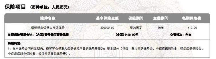 重疾险别乱买！这3点坑了无数人